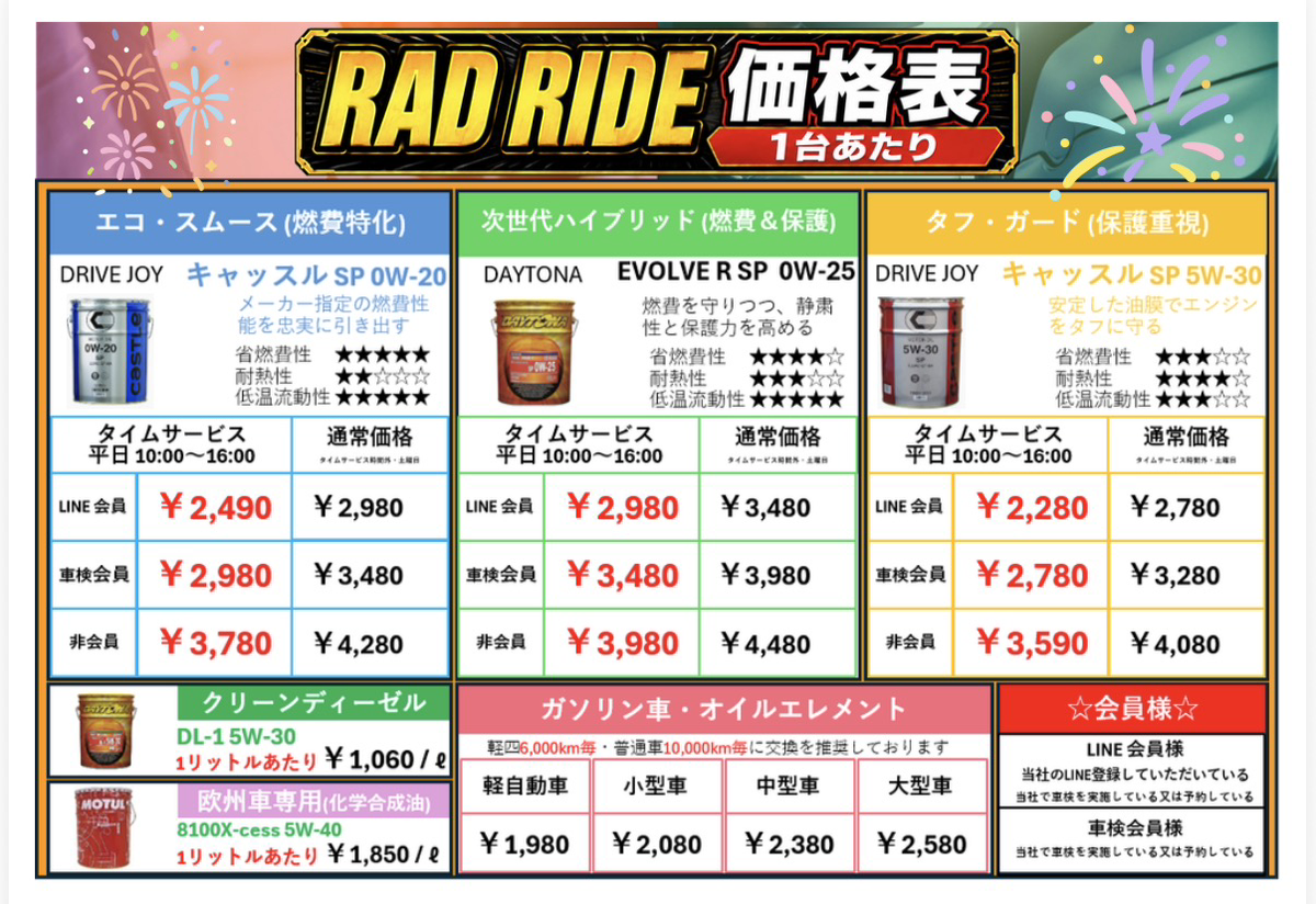 オイル料金表